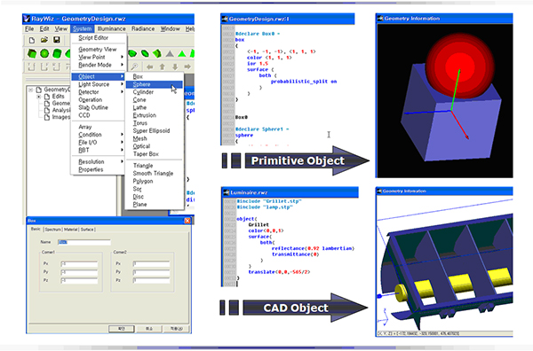 UniBrite